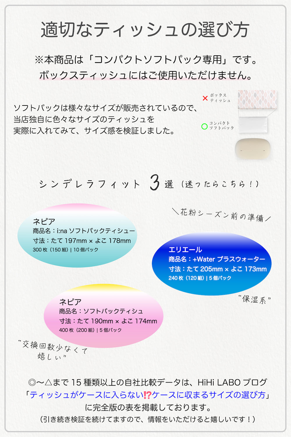 HiHi LABOオリジナル シリコン製ティッシュケース(コンパクトサイズソフトパック専用)